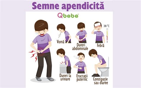 simptome apendicita fete|Appendicitis